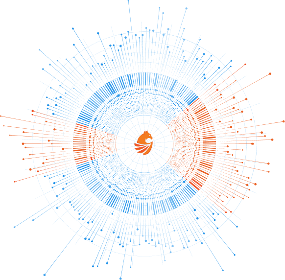 Safe Boundary visualization
